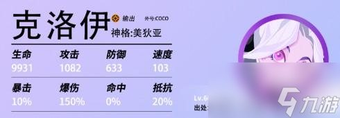 众神派对克洛伊角色介绍