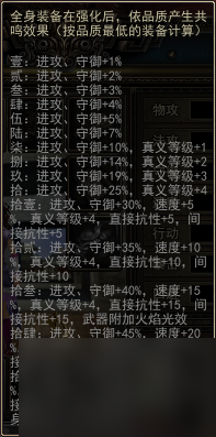 神将世界怎么快速升级技能（神将人物技能提升方法）