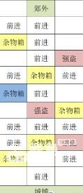 代号鸢琅琊据点重建攻略