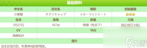 《闪耀优俊少女》小栗帽加点选择推荐