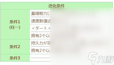 閃耀優(yōu)俊少女醒目飛鷹技能進(jìn)化條件是什么
