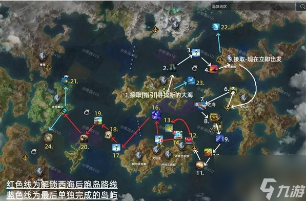 命运方舟跑岛攻略 命运方舟跑岛路线介绍