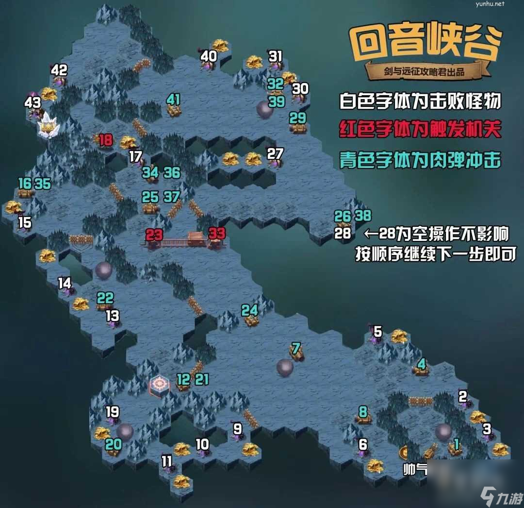 《剑与远征》回音峡谷路线图推荐