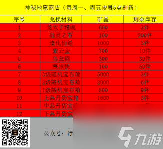 行侠攻略 神秘地窟~大佬教你这样挑战，更快通关