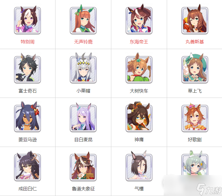闪耀优俊少女全角色图鉴大全介绍
