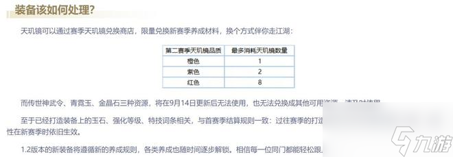 做了那么多的新内容后，《逆水寒》是不是丢了自己的初心？