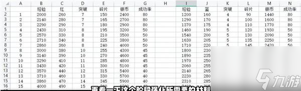 命運(yùn)方舟跑島攻略 命運(yùn)方舟跑島路線一覽