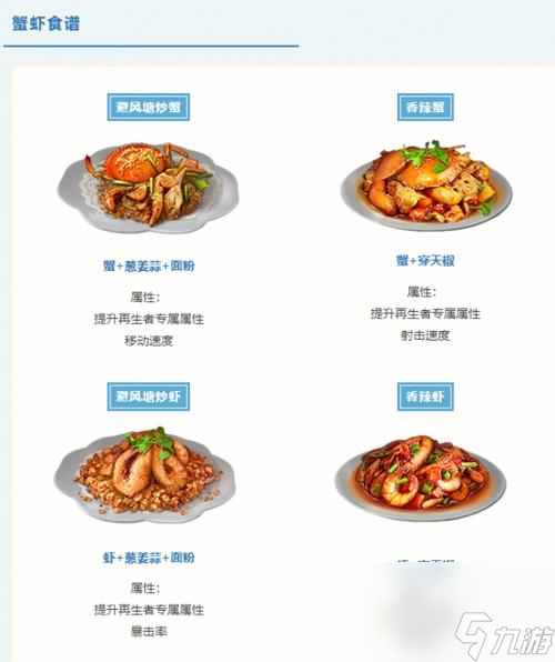 打造美食王国——明日之后2023粽子食谱大揭秘（探寻粽子新口味，让你的胃口更满足）