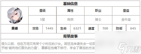第七史诗赛娜好不好用 第七史诗三色英雄赛娜详细介绍