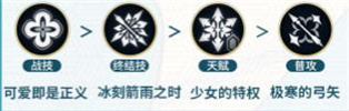 崩坏星穹铁道三月七怎么样-崩坏星穹铁道三月七培养攻略