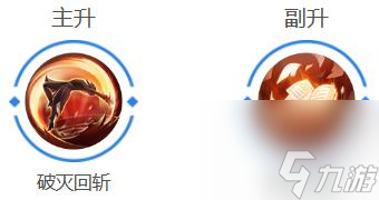 曙光英雄露西亚出装推荐