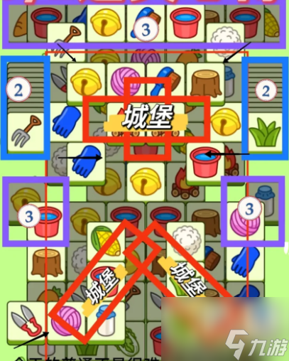 9月1日《羊了个羊》通关心得 通关心得第二关9.1