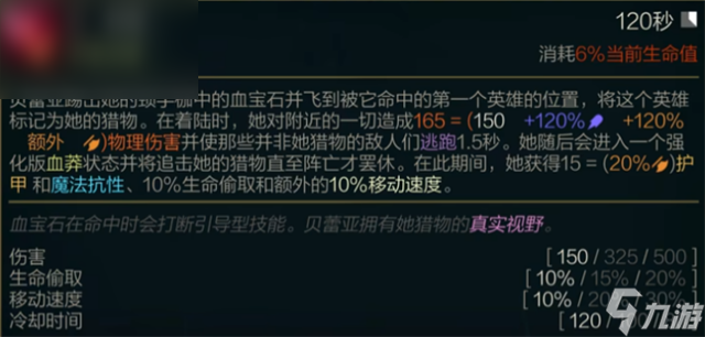 英雄联盟贝蕾亚技能介绍