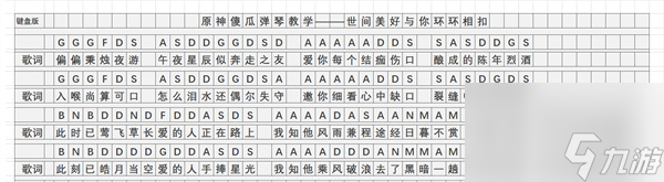 原神世间美好与你环环相扣怎么弹
