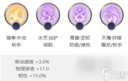 曙光英雄瑞恩出装推荐