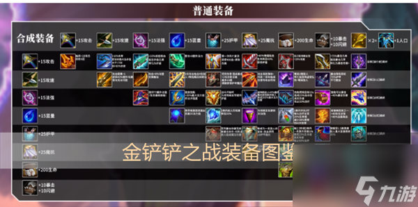 金铲铲之战装备合成攻略（女神之泪篇）