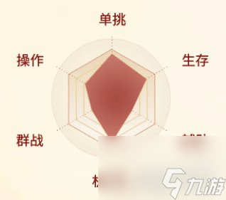 剑侠世界起源明教怎么玩 剑明教好还是锤明教