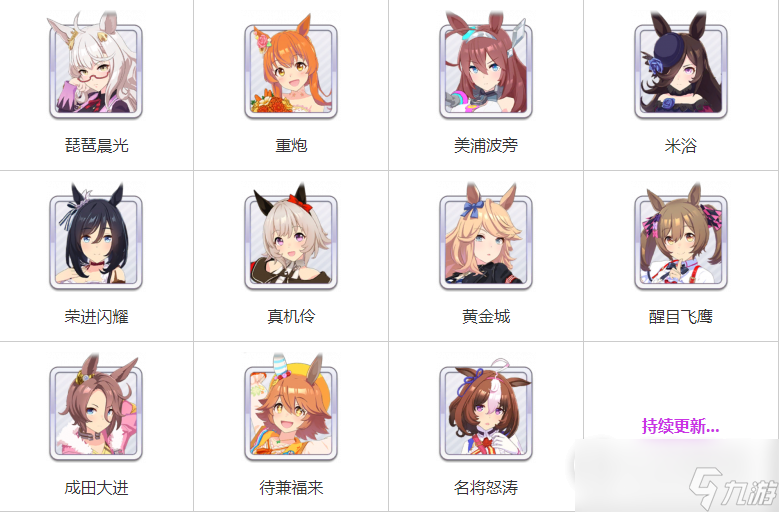 闪耀优俊少女全角色图鉴大全介绍