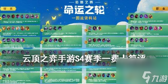 云顶之弈的1到5费卡各有多少张牌(云顶一费卡一共多少张)