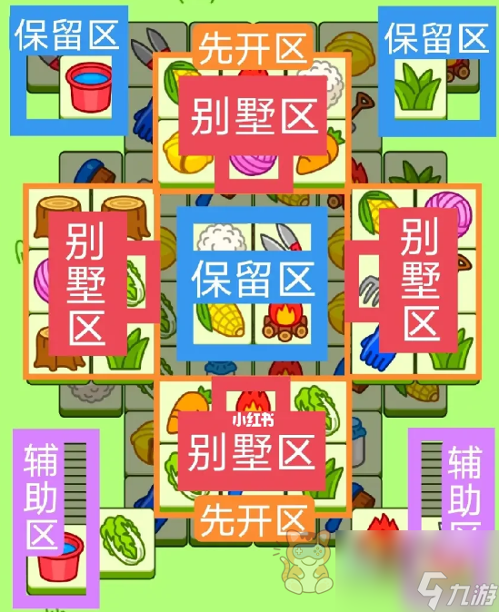 羊了个羊8.31关卡攻略 羊羊大世界8月31日每日一关通关流程