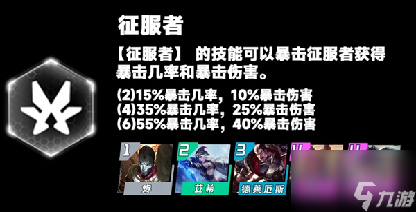 金铲铲之战S9.5征服者羁绊棋子介绍 金铲铲之战S9.5征服者羁绊棋子有什么