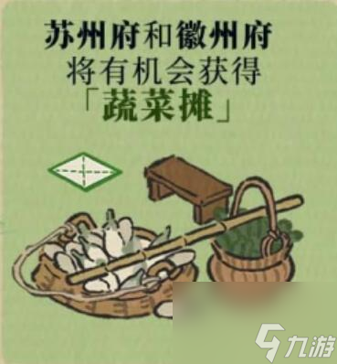 江南百景图擒贼悬赏奖励有哪些-擒贼悬赏奖励一览