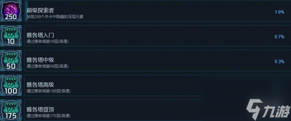 《洛克人X Dive离线版》成就有什么 成就达成方法