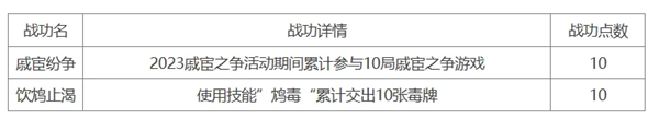 《三國殺十周年》戚宦之爭困難模式玩法攻略