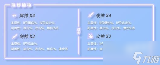 众神派对克洛伊角色介绍