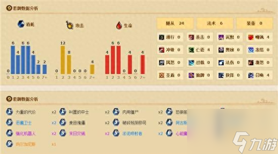 黑石山的火焰冒险攻略（炉石传说黑石山任务打法）