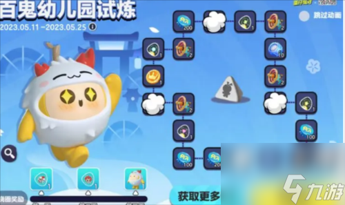 蛋仔派对茨球皮肤怎么获得 联动皮肤获取攻略