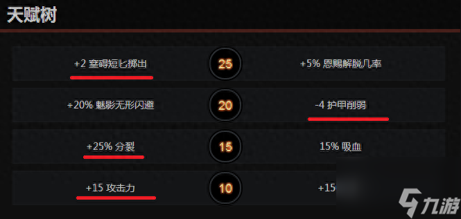 dota2幻影刺客出装顺序（刀塔幻影刺客进阶指南）