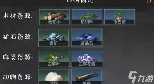 明日之后零氪能玩吗明日之后零氪技巧