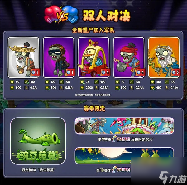 植物大戰(zhàn)僵尸2雙人對(duì)決第九賽季有哪些更新 植物大戰(zhàn)僵尸2雙人對(duì)決第九賽季介紹