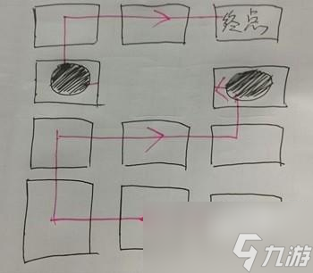 《崩坏星穹铁道》呜呜伯位置大全