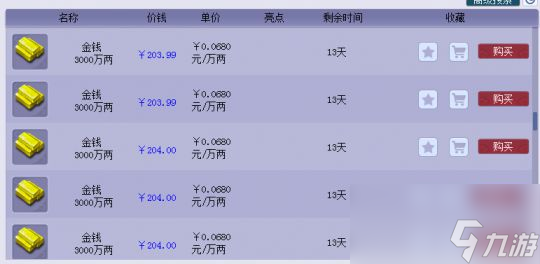 分析梦幻西游群雄认证变动带来的影响，游戏币比例也会上涨？