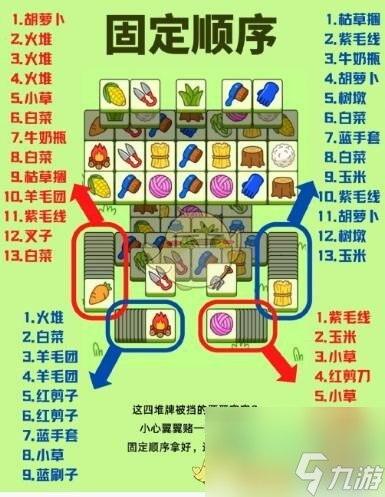 羊了個羊第二關(guān)卡牌數(shù)量分享