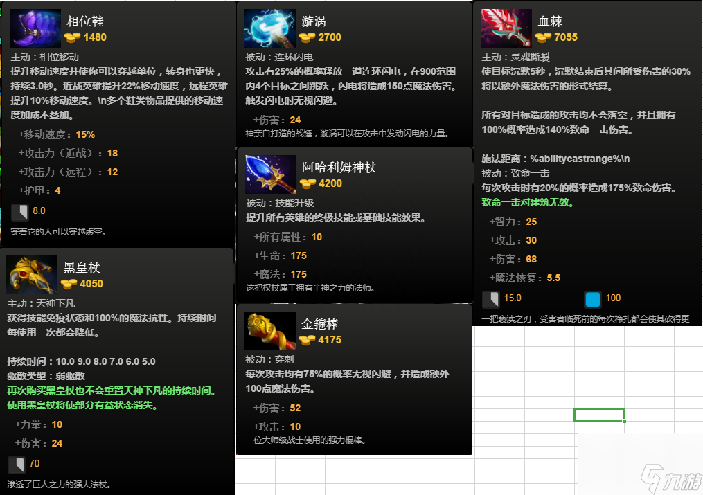 dota风行者出装路线（刀塔风行者角色解析）