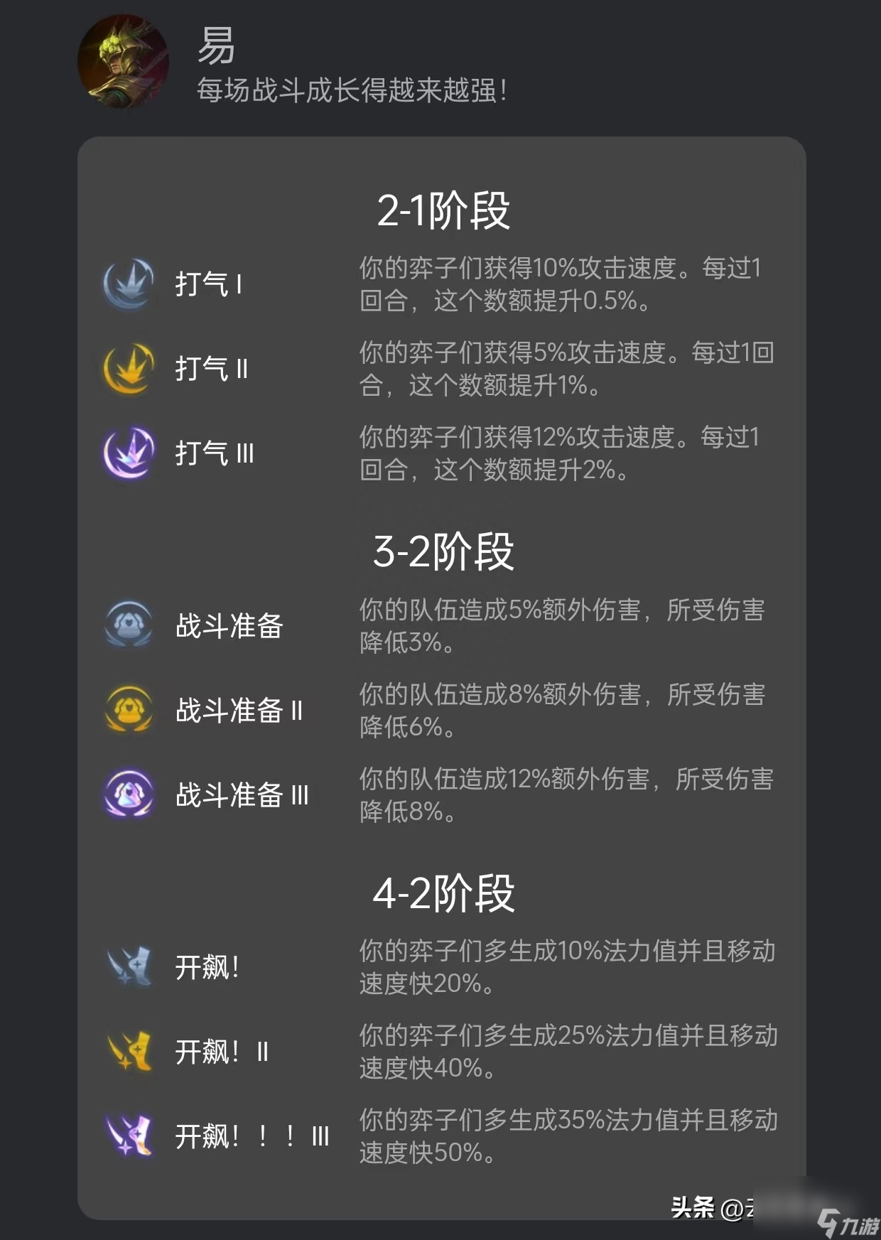 金铲铲之战阵容搭配最新-巨神峰打气佛耶戈阵容
