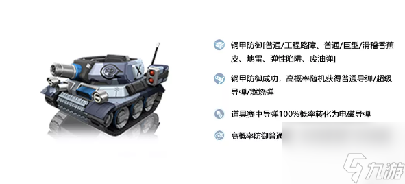 跑跑卡丁车钢甲战车技能是什么所有被动主动技能介绍