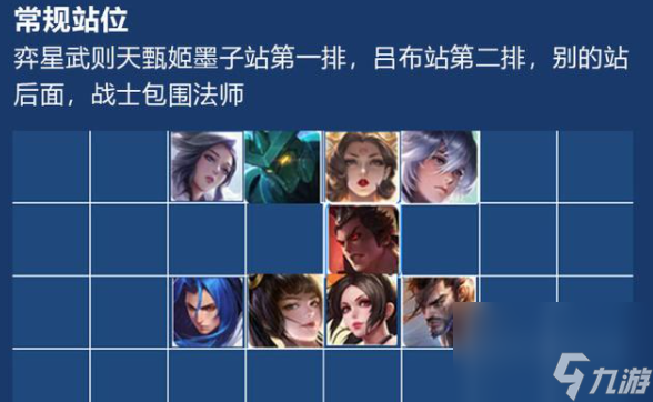 王者模拟战最新上分阵容怎么搭配？[王者荣耀]