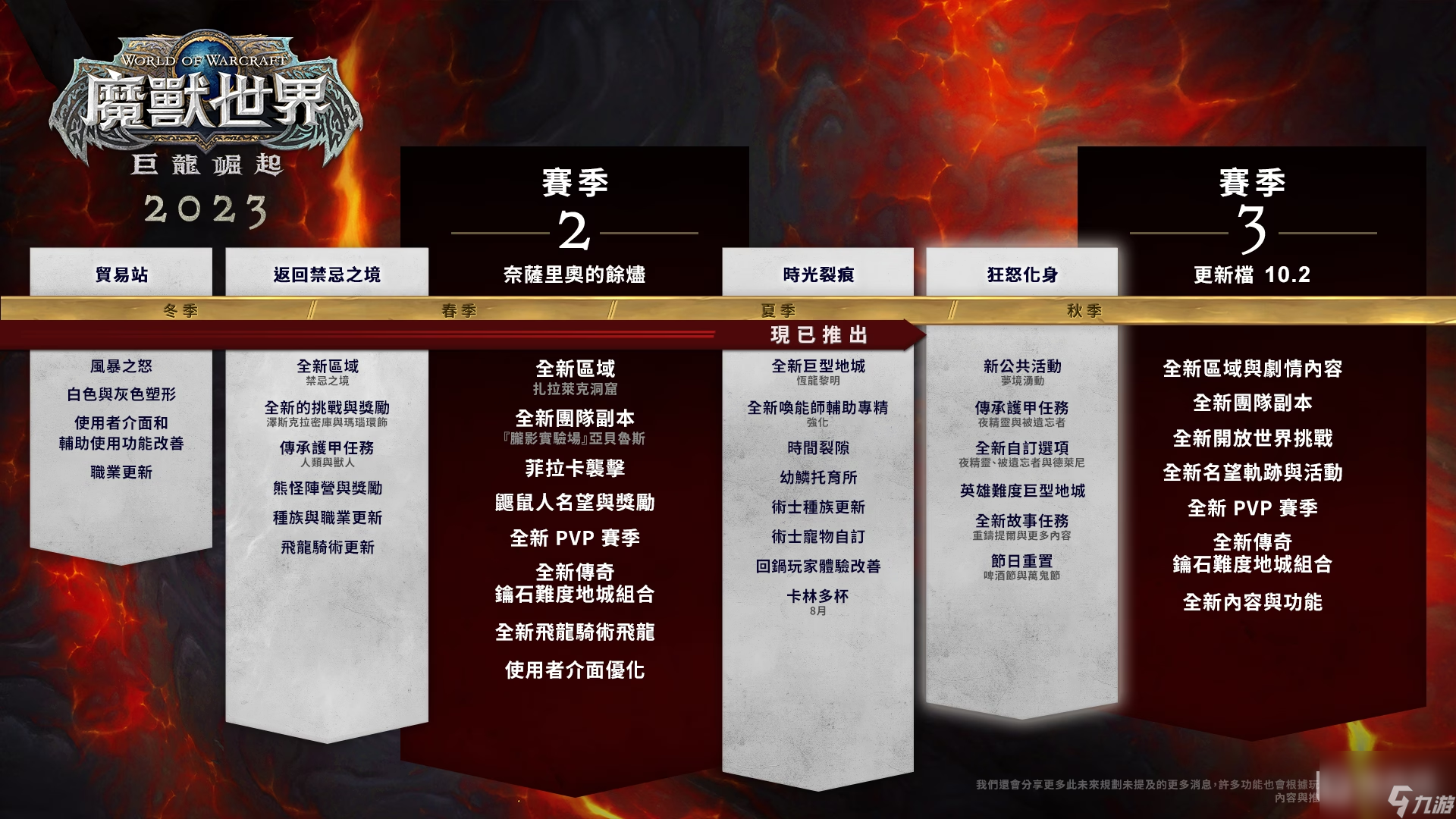 魔獸世界101版本狂怒化身上線時間一覽