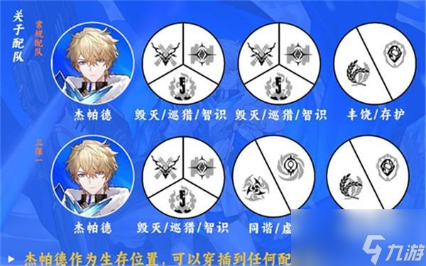 崩坏星穹铁道杰帕德最强阵容推荐