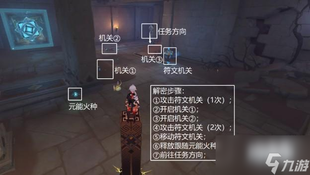 原神埋葬丰饶的沙丘中怎么过