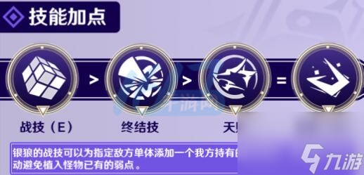 崩坏星穹铁道银狼攻略