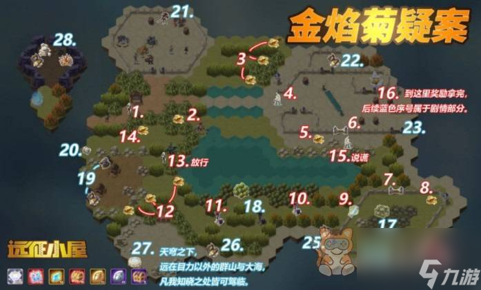 剑与远征金焰菊疑案攻略 金焰菊疑案通关路线推荐
