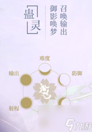 逆水寒什么职业好？[逆水寒]