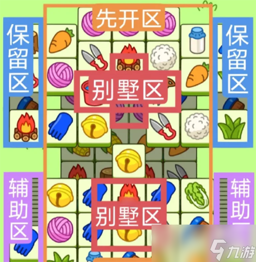 羊了个羊9.2关卡教学2023