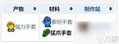 泰拉瑞亚战士最强配置(泰拉瑞亚猛爪手套怎么获得)