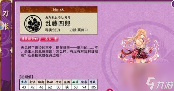刀剑乱舞短刀极化排名是什么样的？